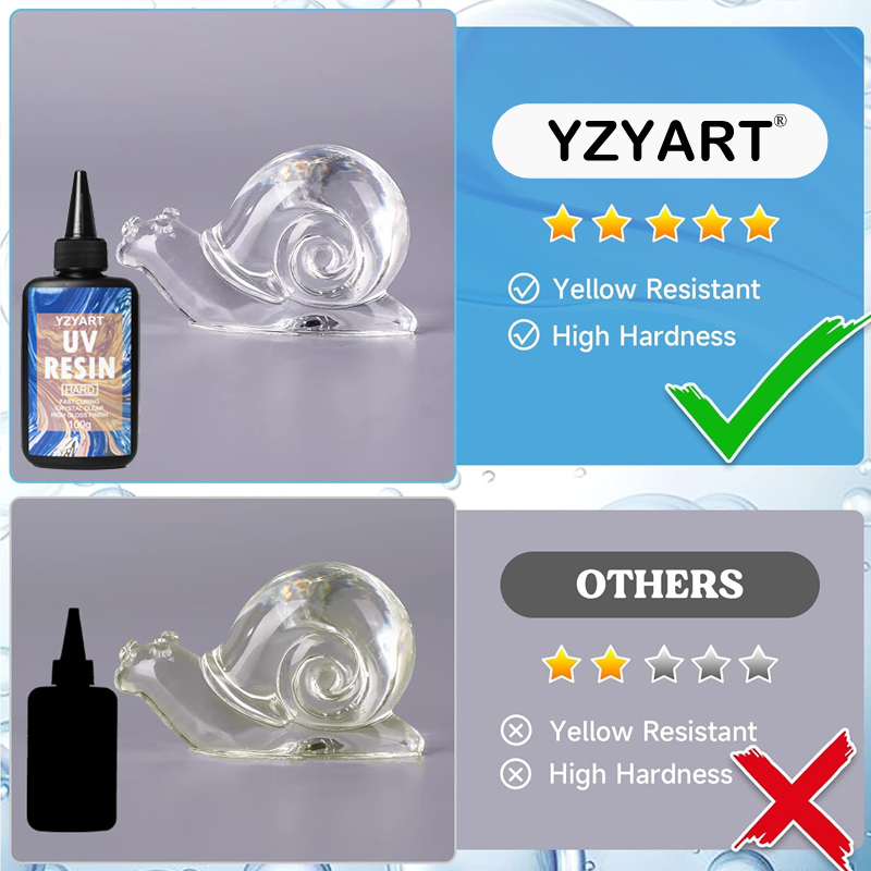 Atualizado Resina UV Hard Star - Epoxy Uv Resin Kit avaliação e preço